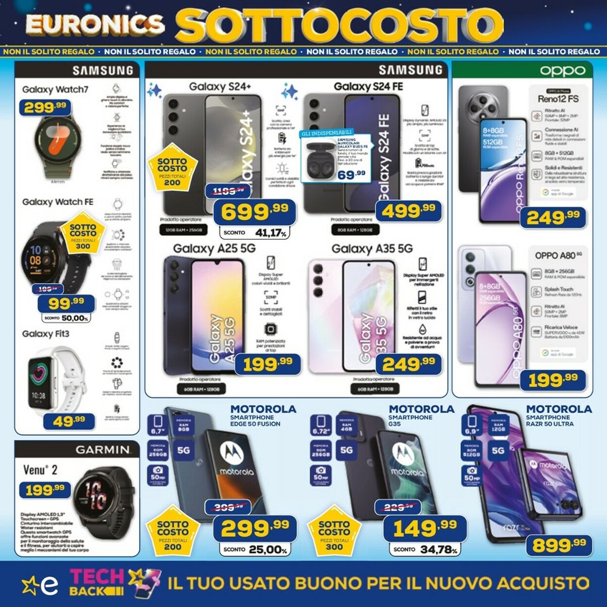 Volantino Euronics 13.12.2024 - 24.12.2024