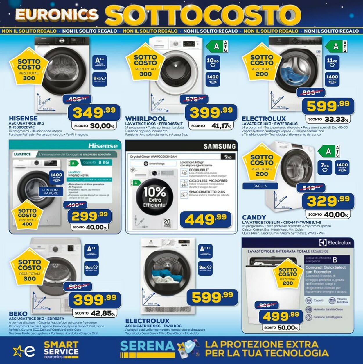 Volantino Euronics 13.12.2024 - 24.12.2024