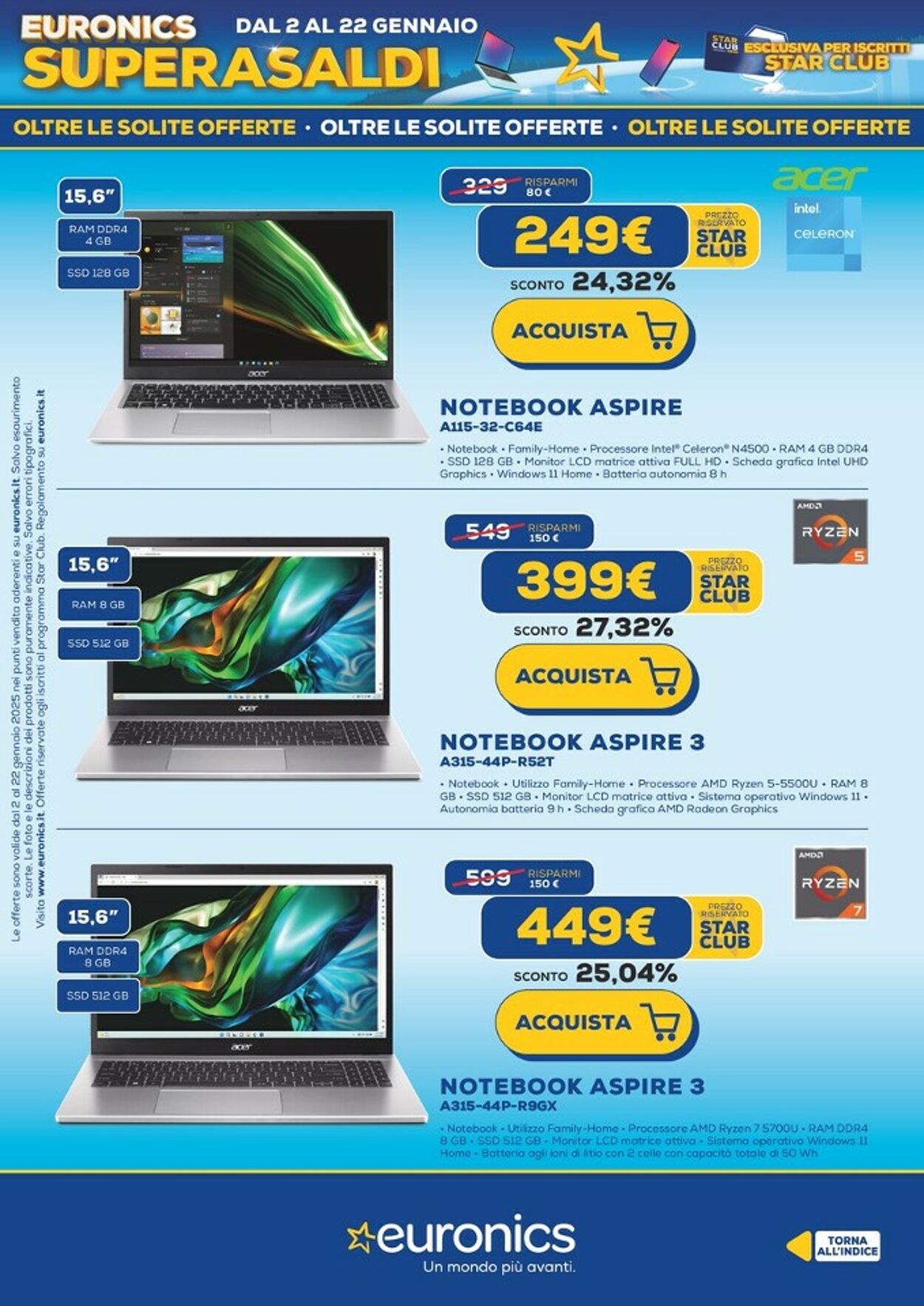 Volantino Euronics 02.01.2025 - 22.01.2025