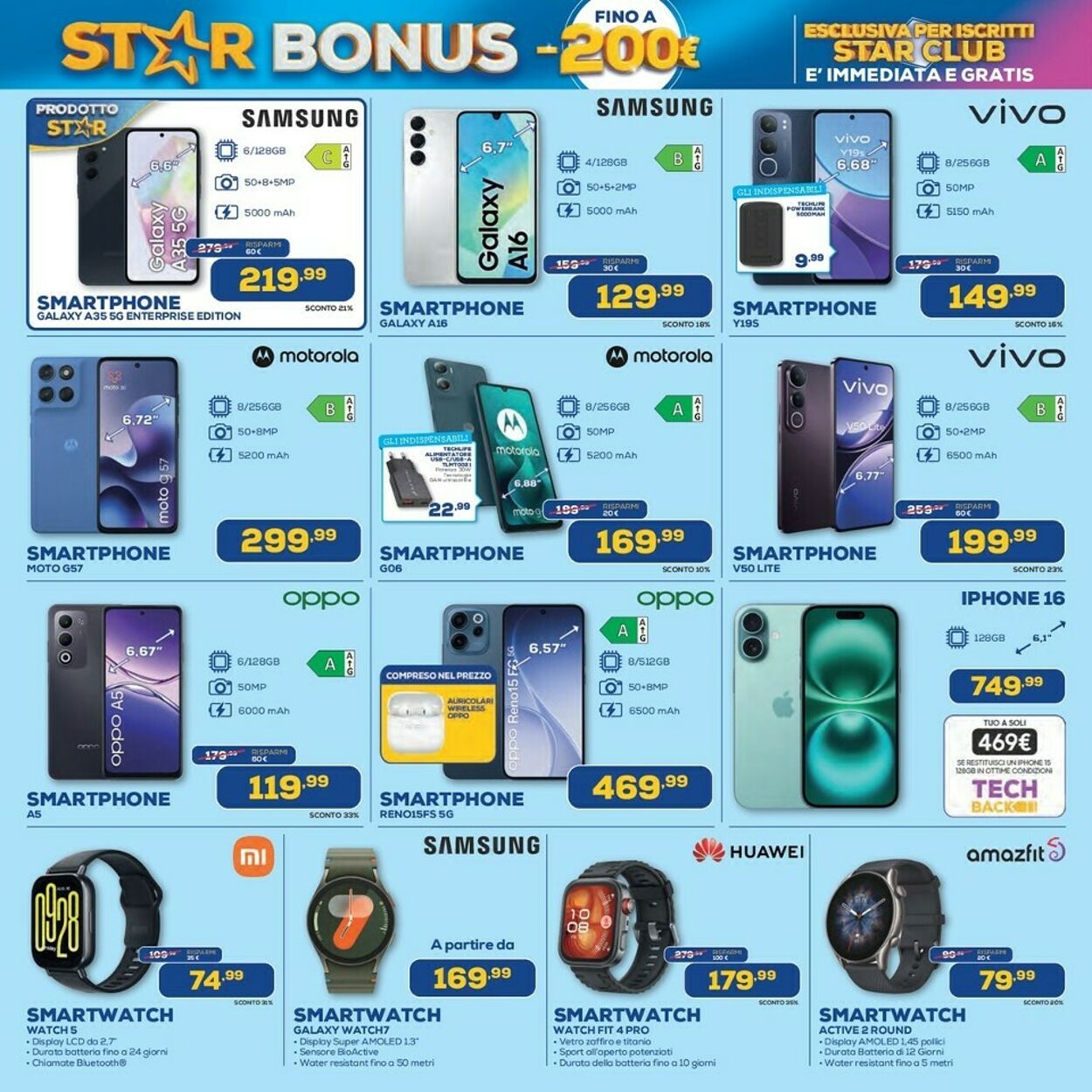 Volantino Euronics 05.03.2026 - 18.03.2026