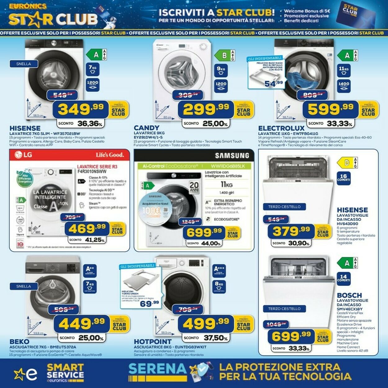 Volantino Euronics 23.01.2025 - 05.02.2025