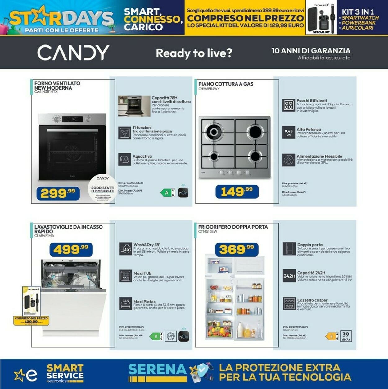Volantino Euronics 19.06.2025 - 03.07.2025