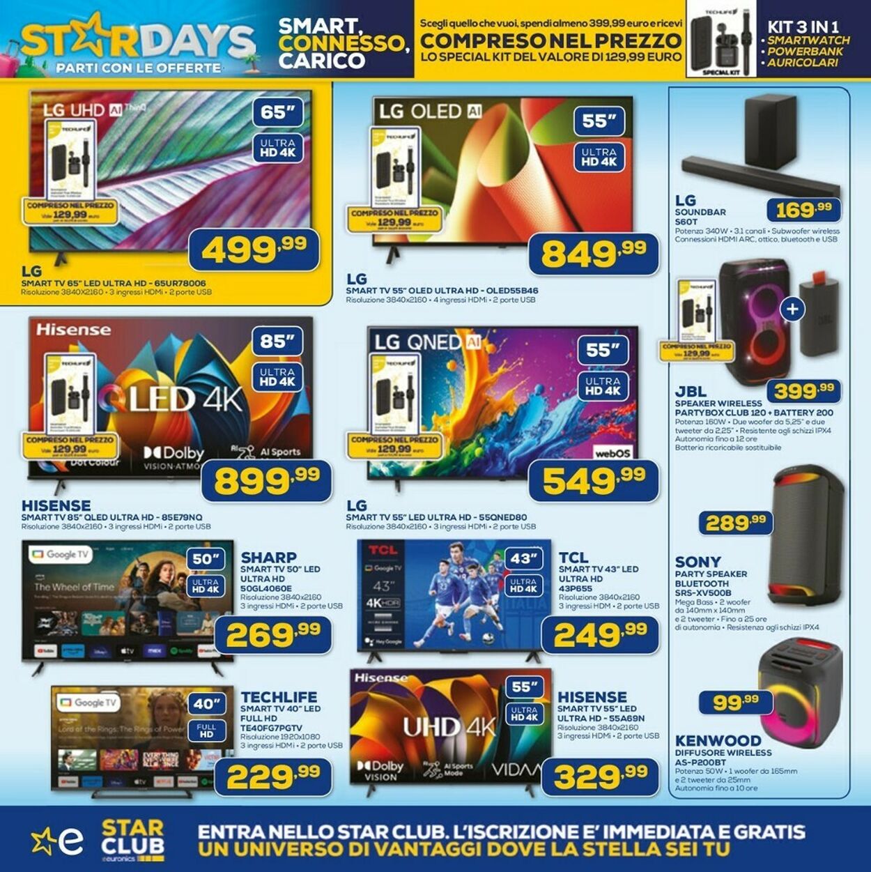 Volantino Euronics 19.06.2025 - 03.07.2025
