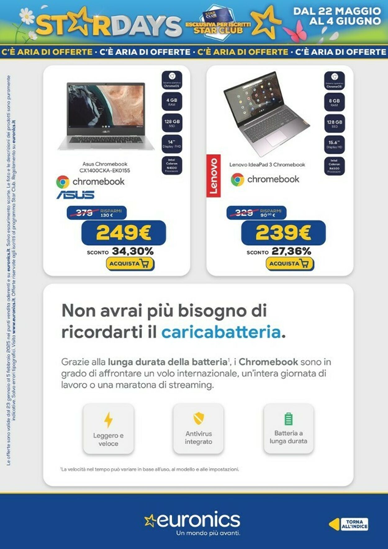 Volantino Euronics 22.05.2025 - 04.06.2025