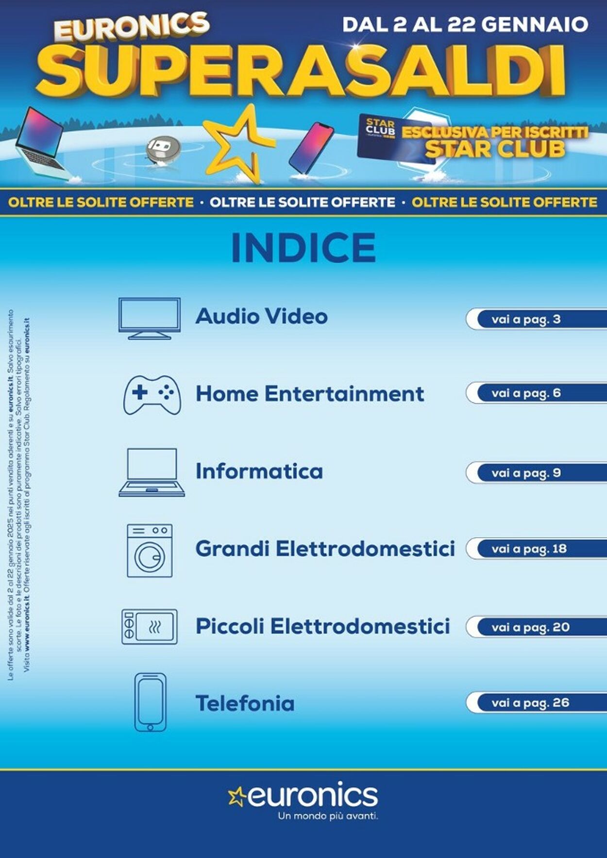 Volantino Euronics 02.01.2025 - 22.01.2025