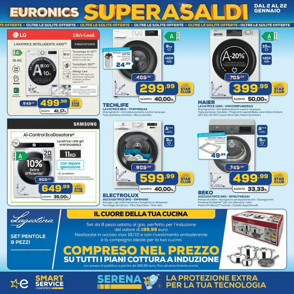 Volantino Euronics 02.01.2025 - 22.01.2025