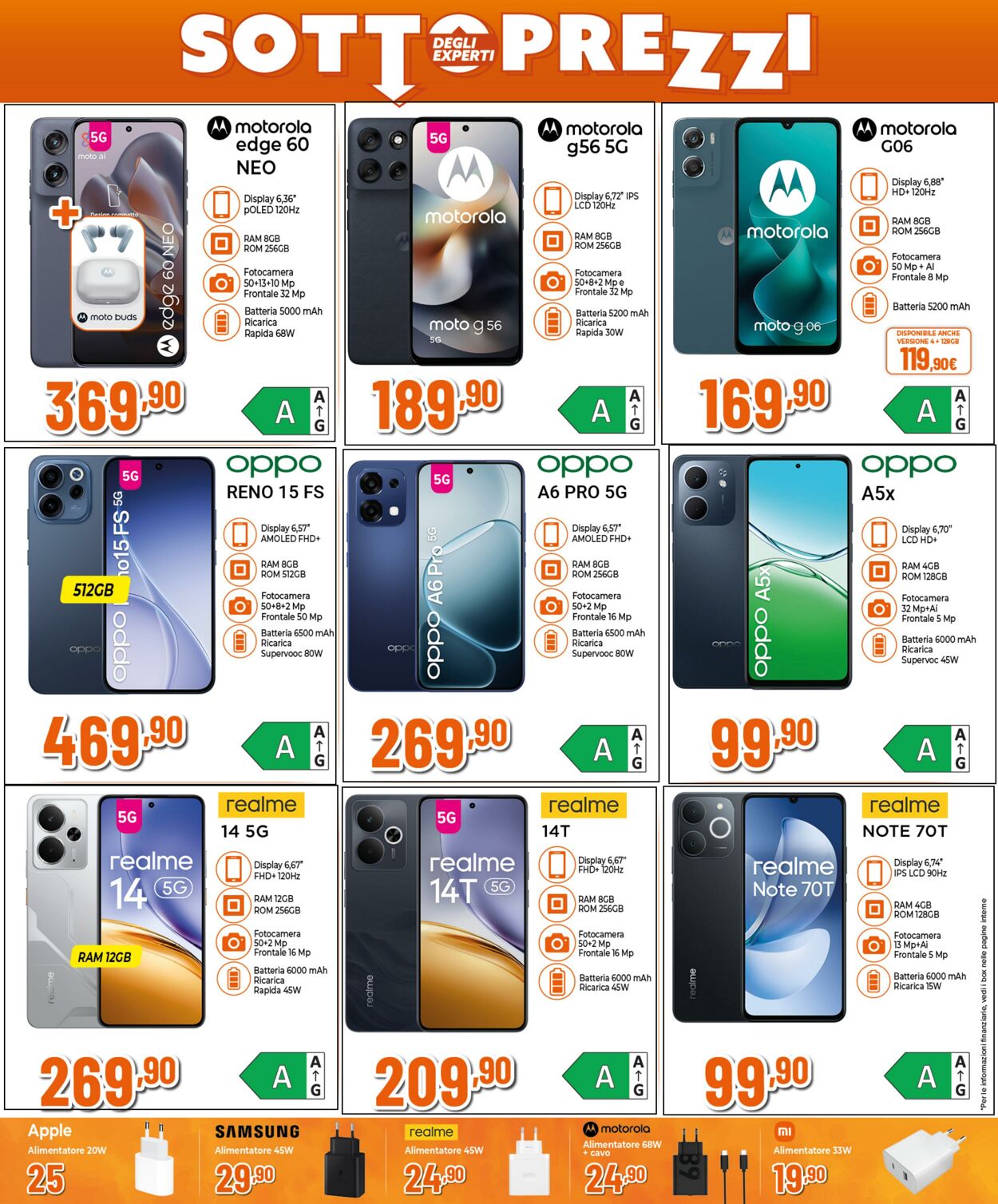 Volantino Expert 26.02.2026 - 06.03.2026