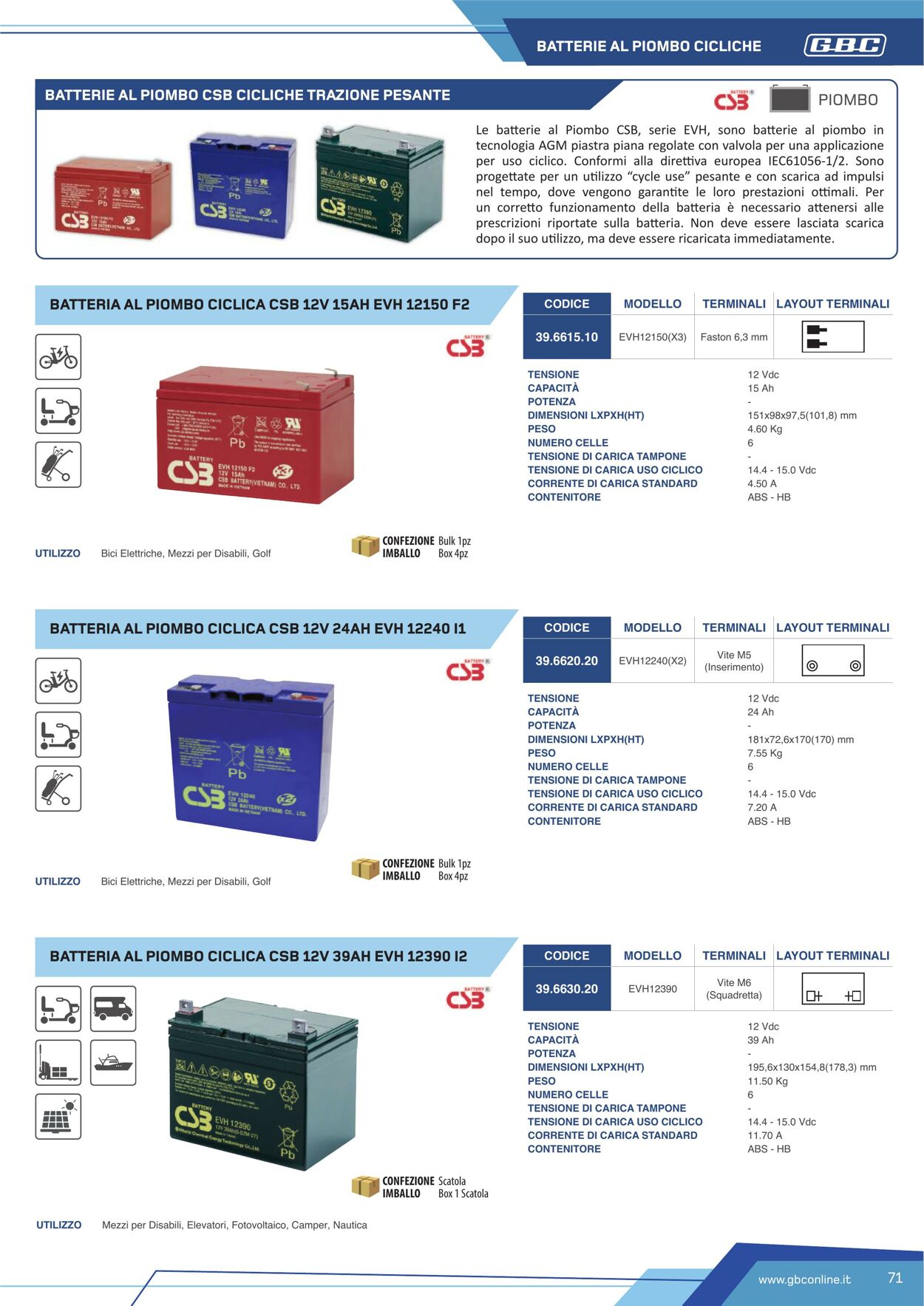 Volantino GBC 30.10.2023 - 30.11.2023