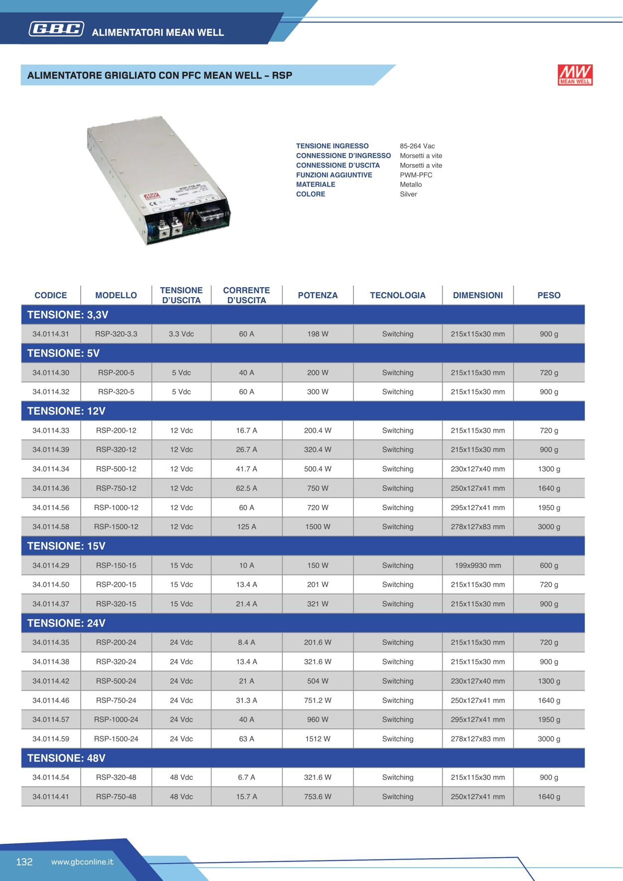 Volantino GBC 30.10.2023 - 30.11.2023