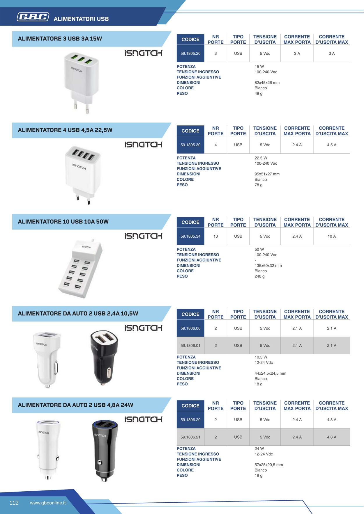 Volantino GBC 30.10.2023 - 30.11.2023