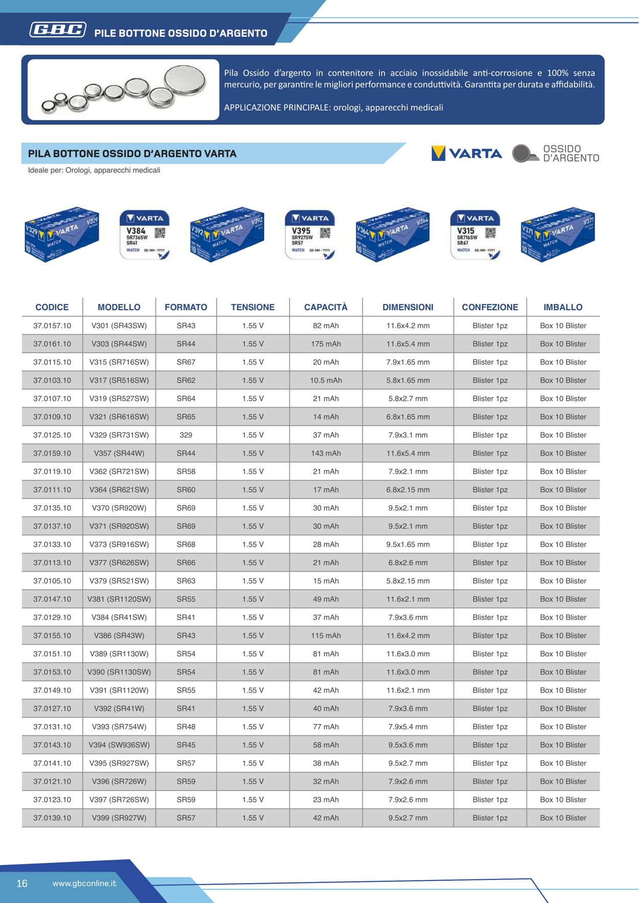 Volantino GBC 30.10.2023 - 30.11.2023