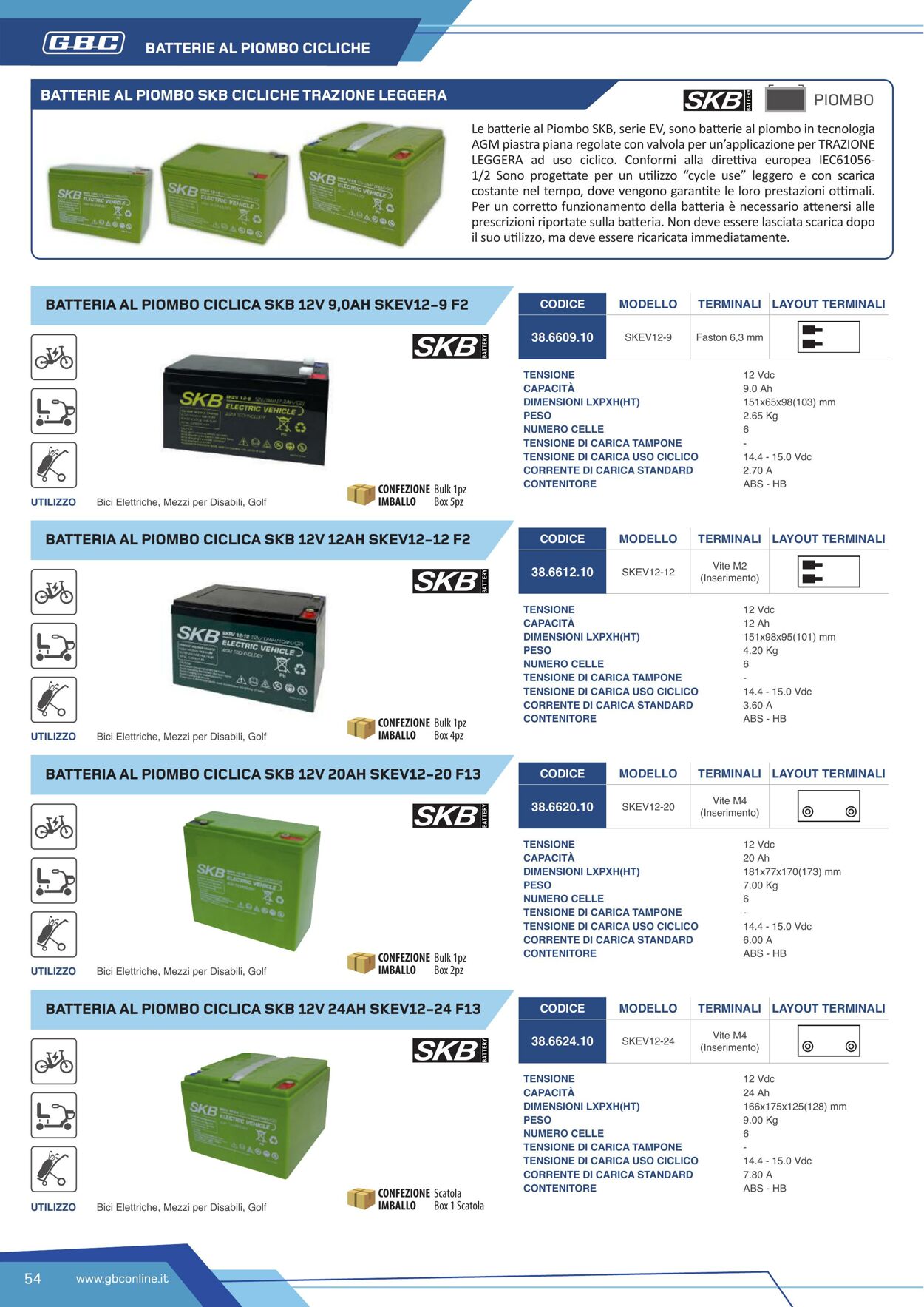 Volantino GBC 30.10.2023 - 30.11.2023