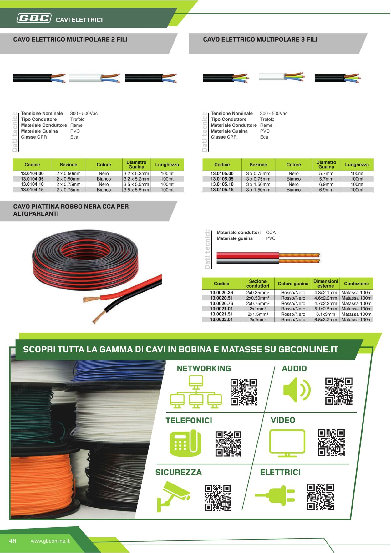 Volantino GBC 14.02.2023 - 31.12.2023