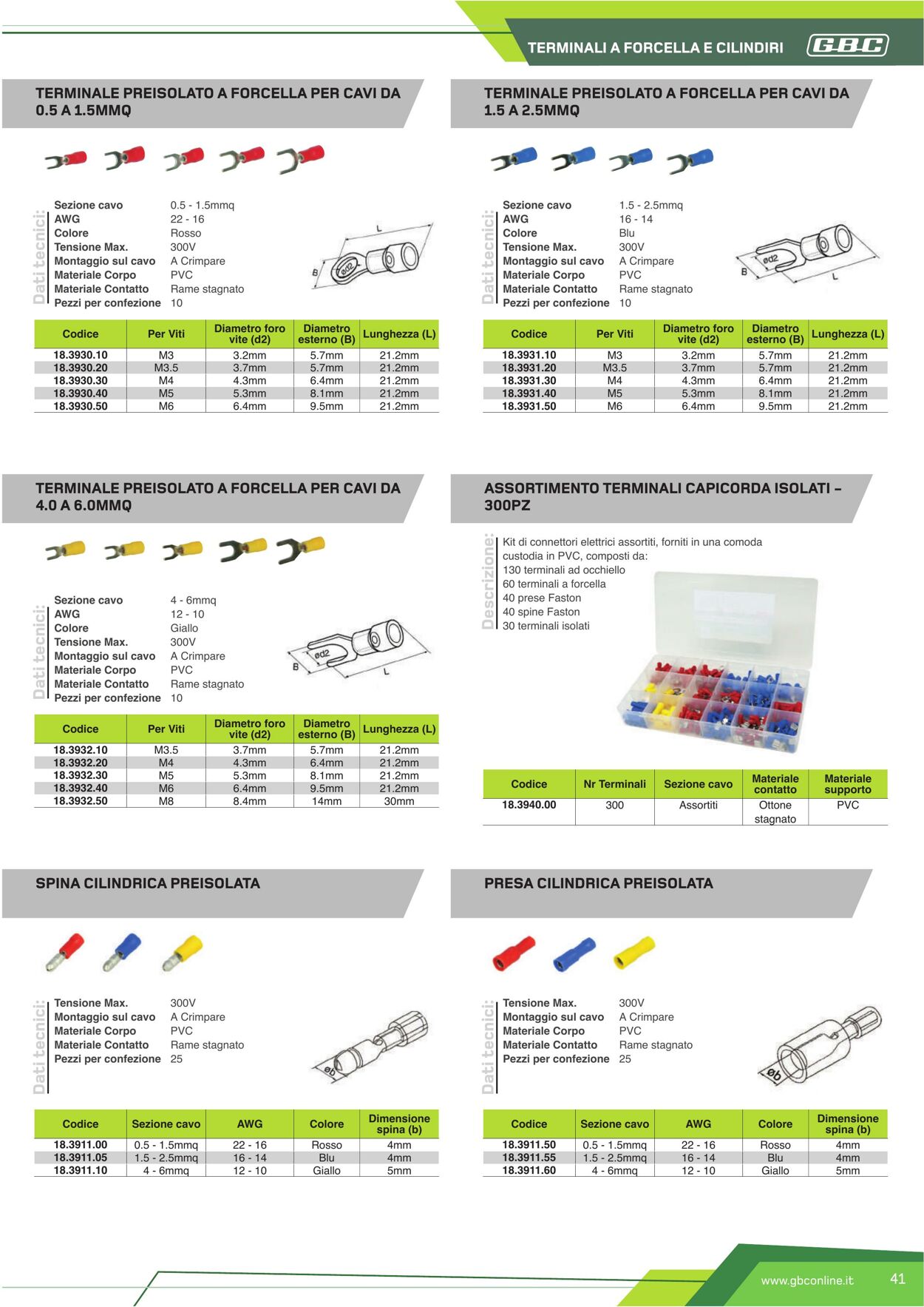 Volantino GBC 14.02.2023 - 31.12.2023