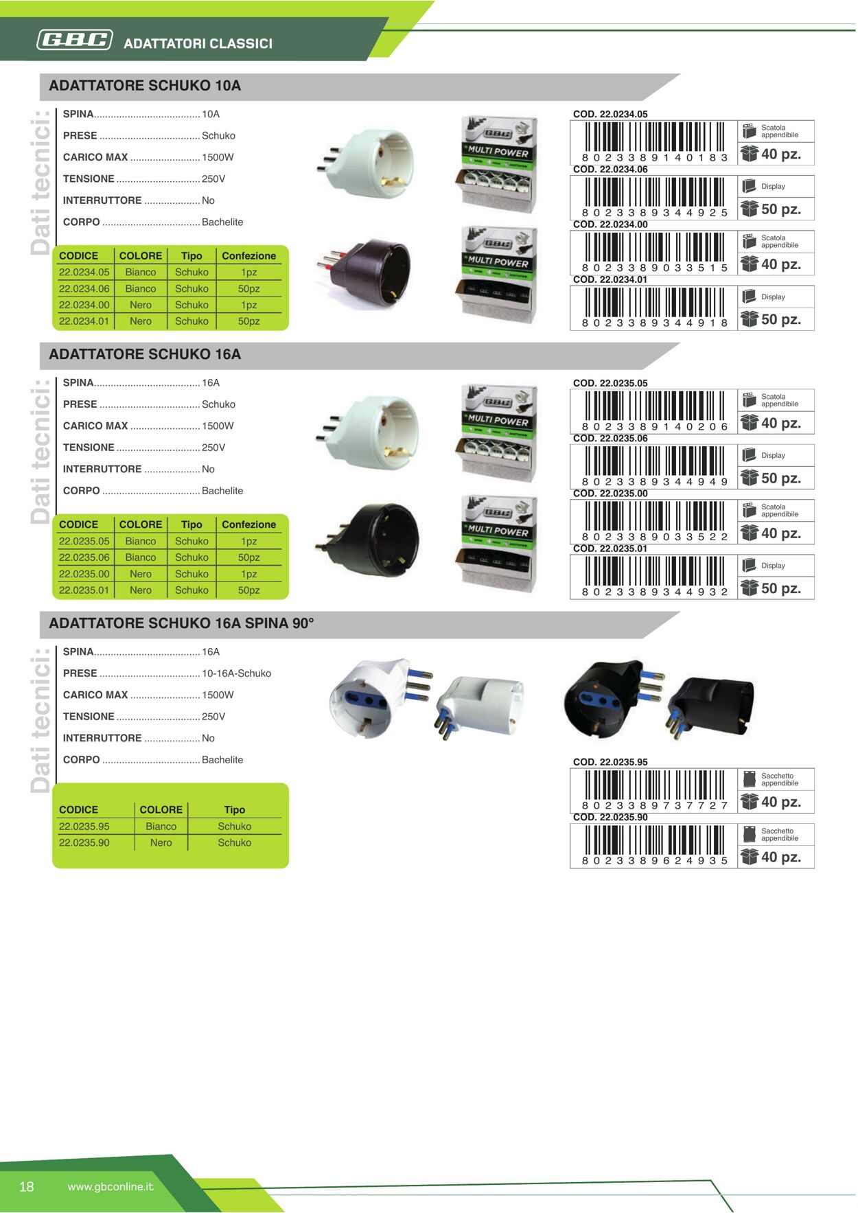 Volantino GBC 14.02.2023 - 31.12.2023