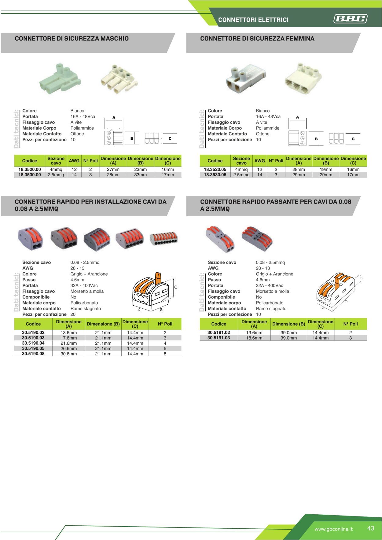 Volantino GBC 14.02.2023 - 31.12.2023