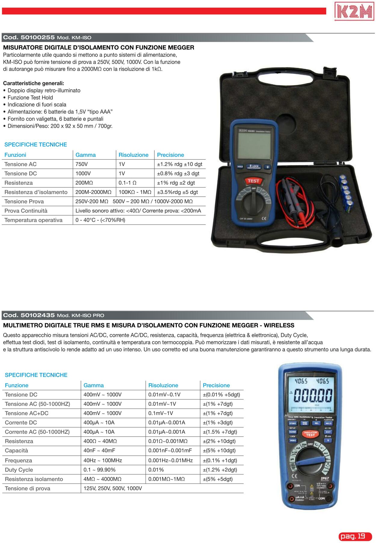 Volantino GBC 04.09.2023 - 31.12.2023