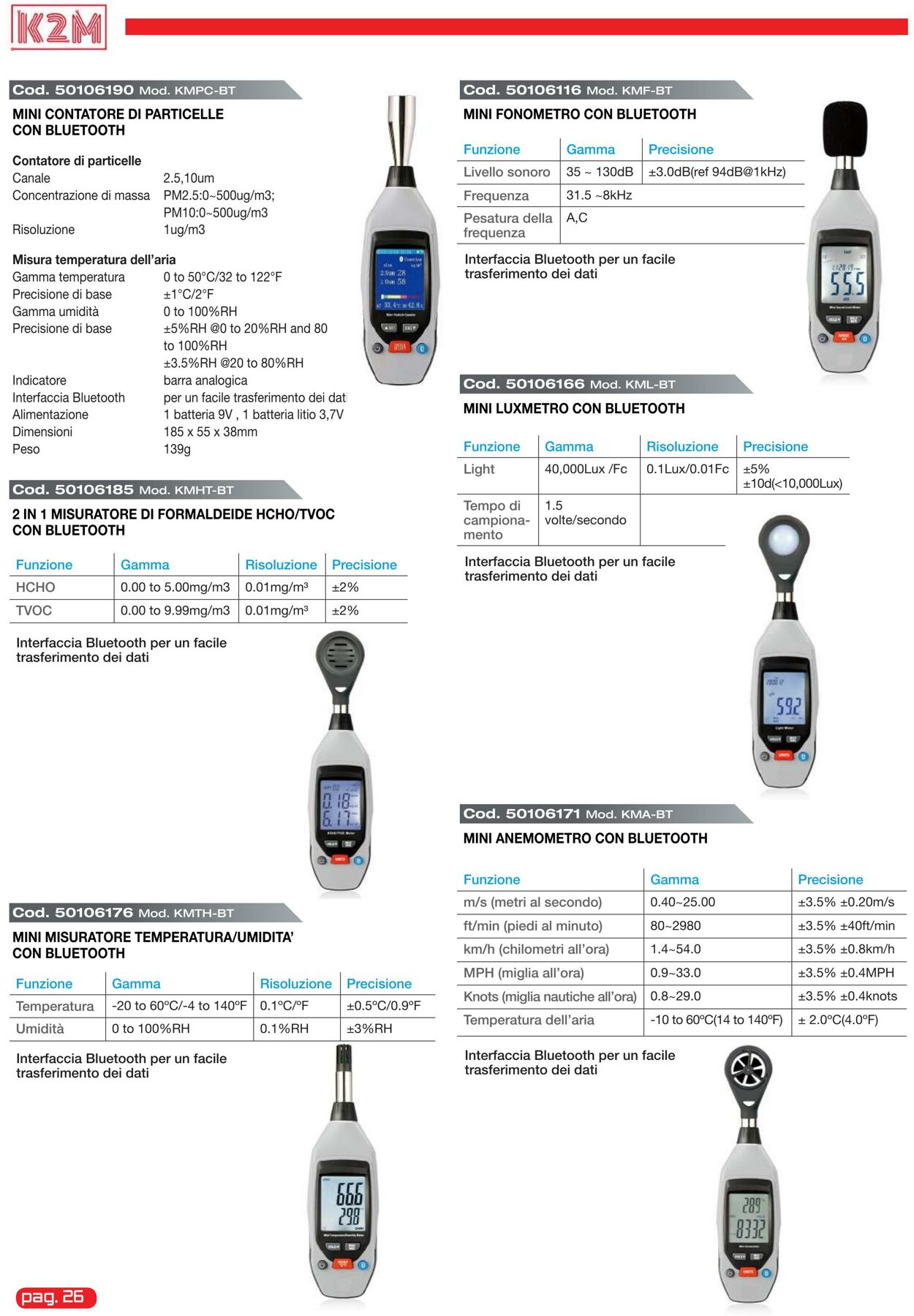 Volantino GBC 04.09.2023 - 31.12.2023