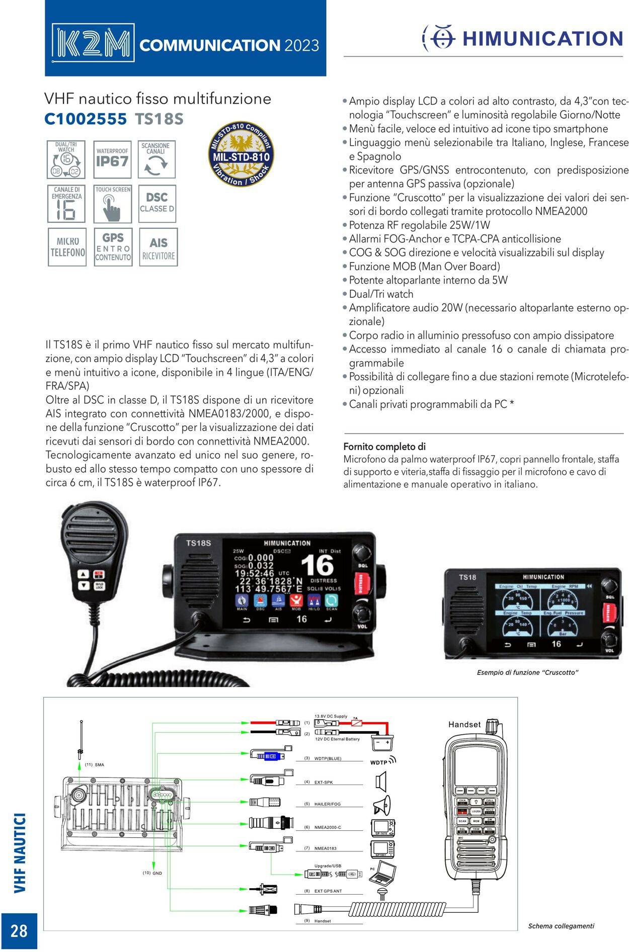 Volantino GBC 04.09.2023 - 31.12.2023