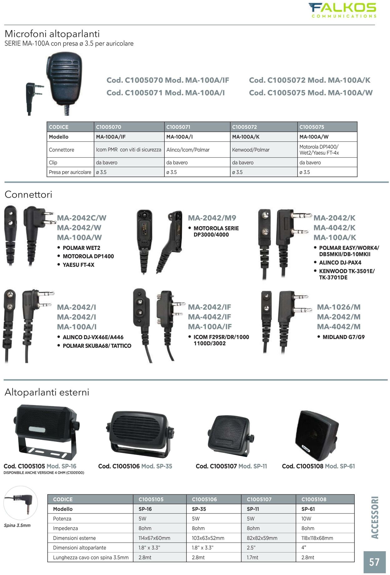 Volantino GBC 04.09.2023 - 31.12.2023