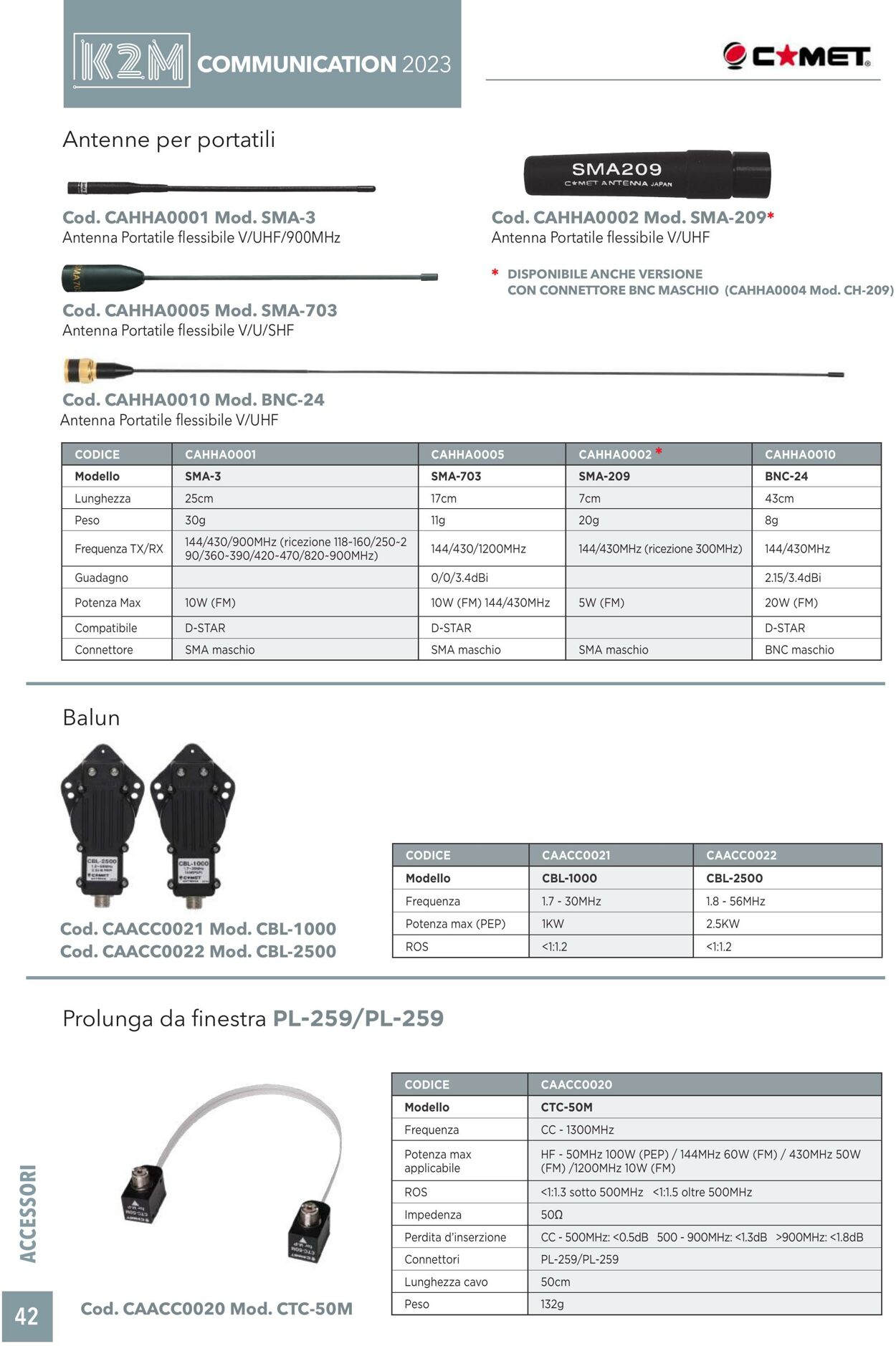 Volantino GBC 04.09.2023 - 31.12.2023