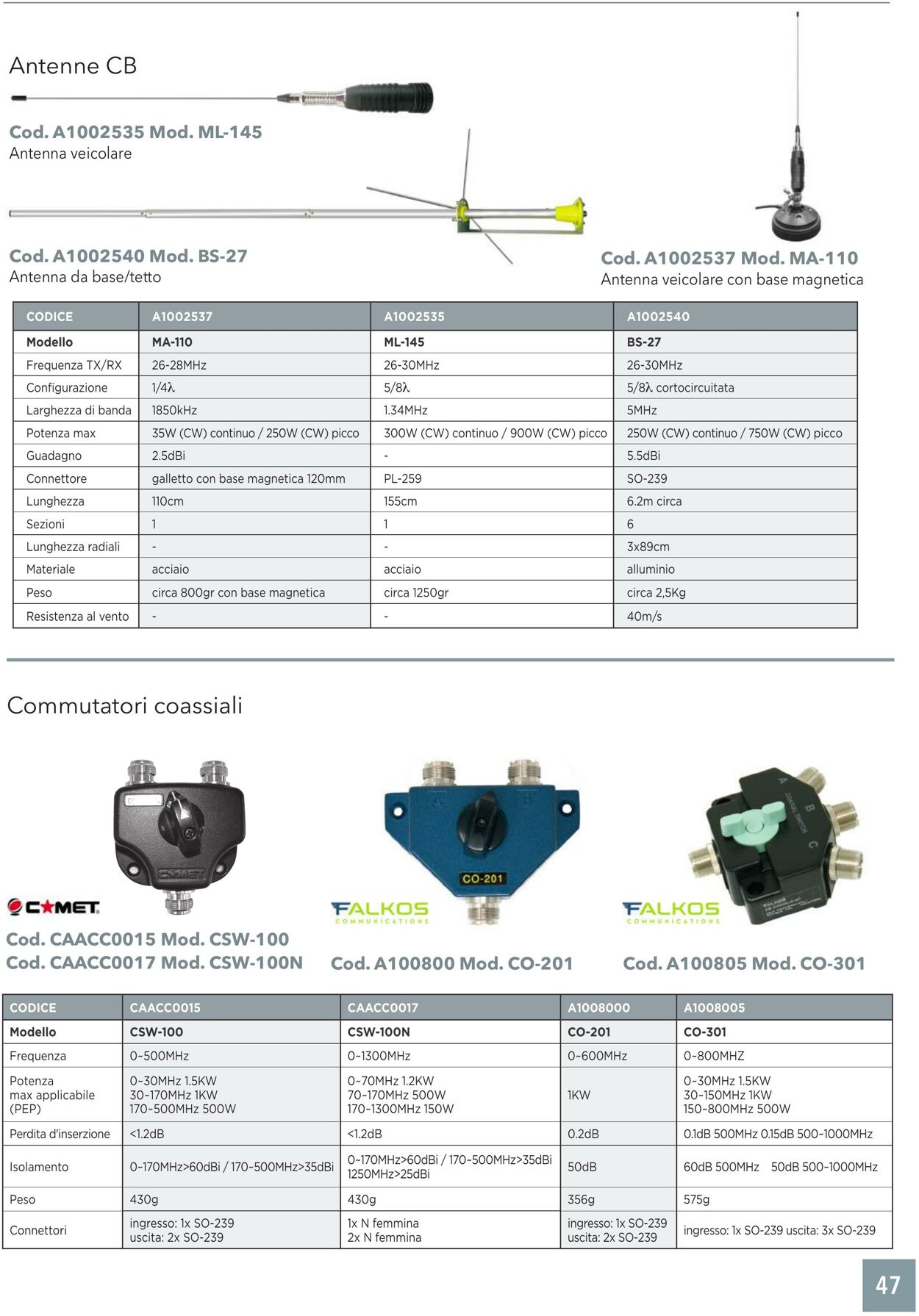 Volantino GBC 04.09.2023 - 31.12.2023