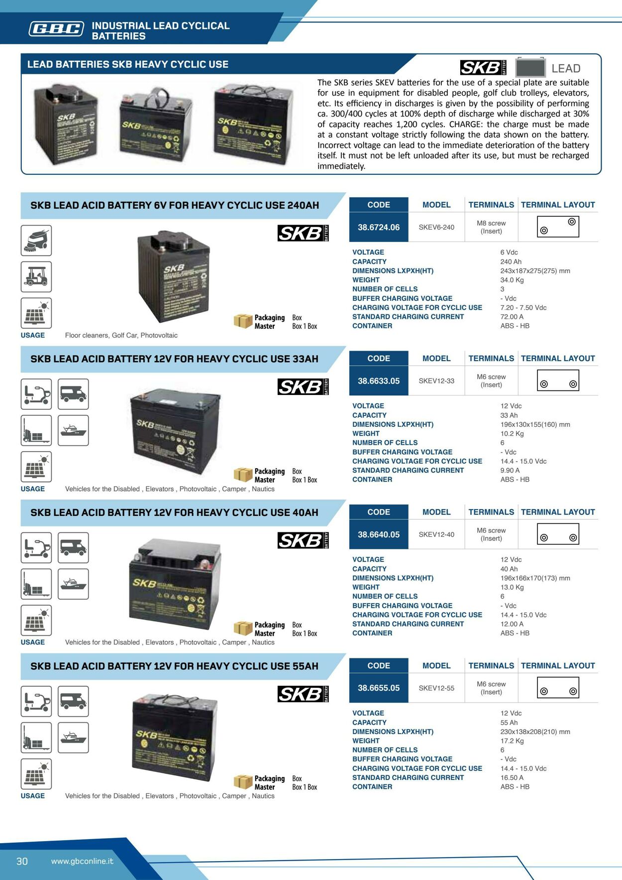 Volantino GBC 20.10.2025 - 20.12.2025