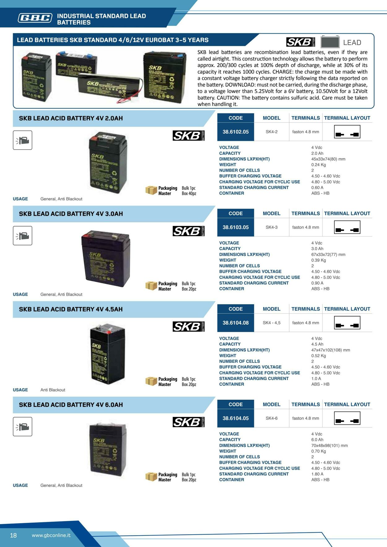Volantino GBC 20.10.2025 - 20.12.2025