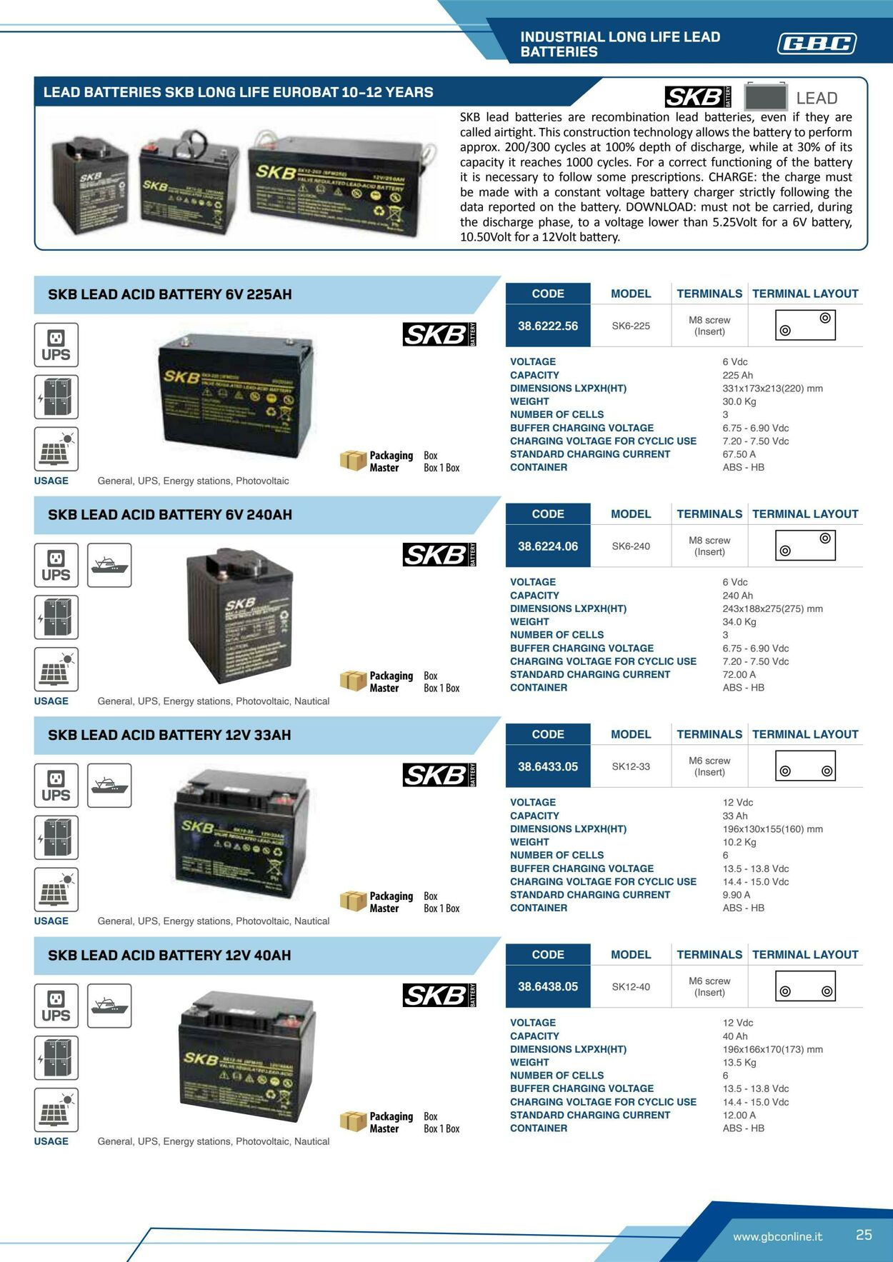 Volantino GBC 20.10.2025 - 20.12.2025