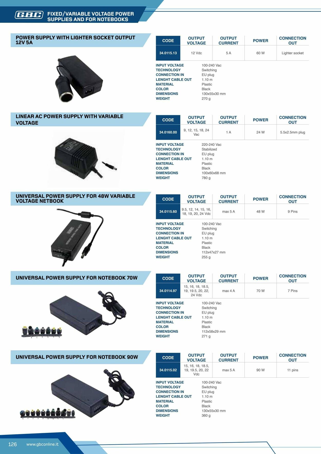 Volantino GBC 20.10.2025 - 20.12.2025