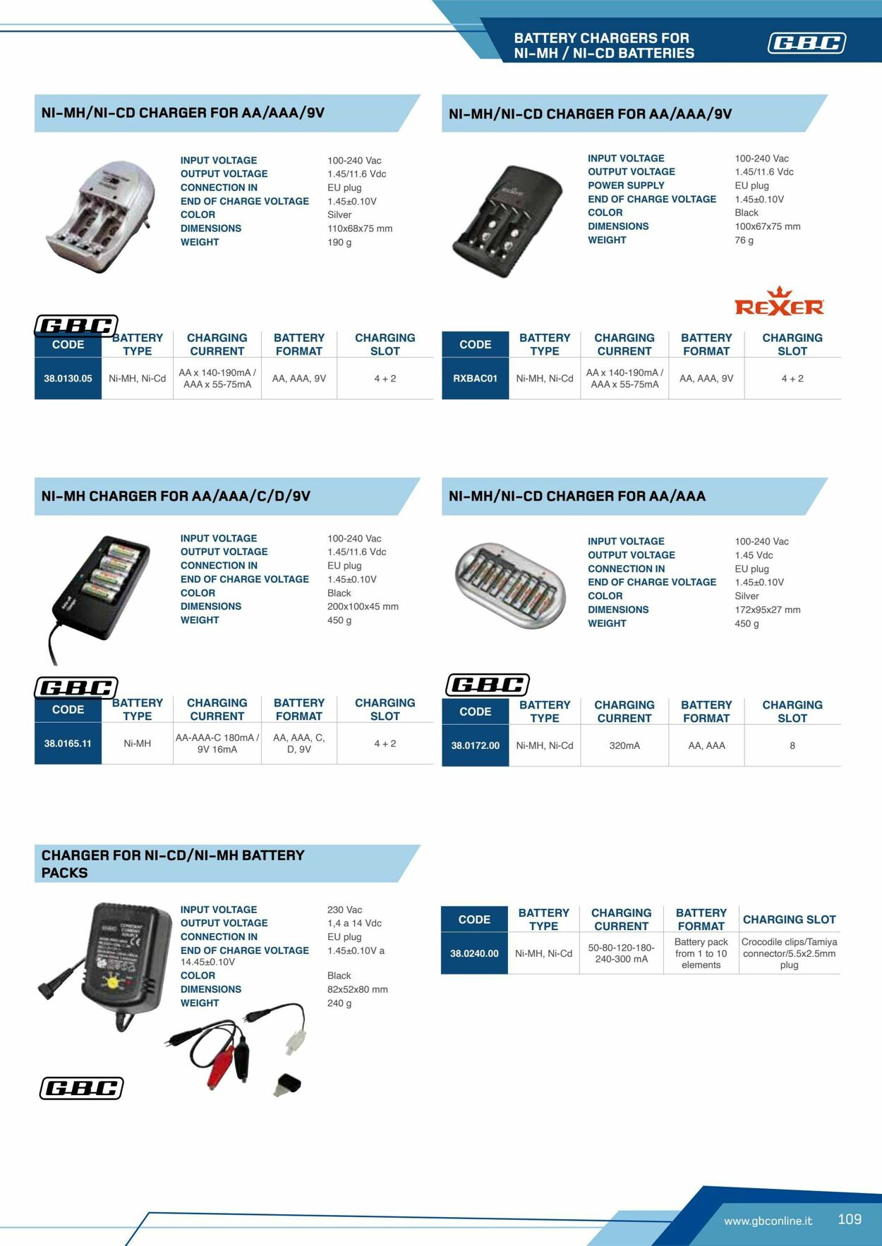 Volantino GBC 20.10.2025 - 20.12.2025