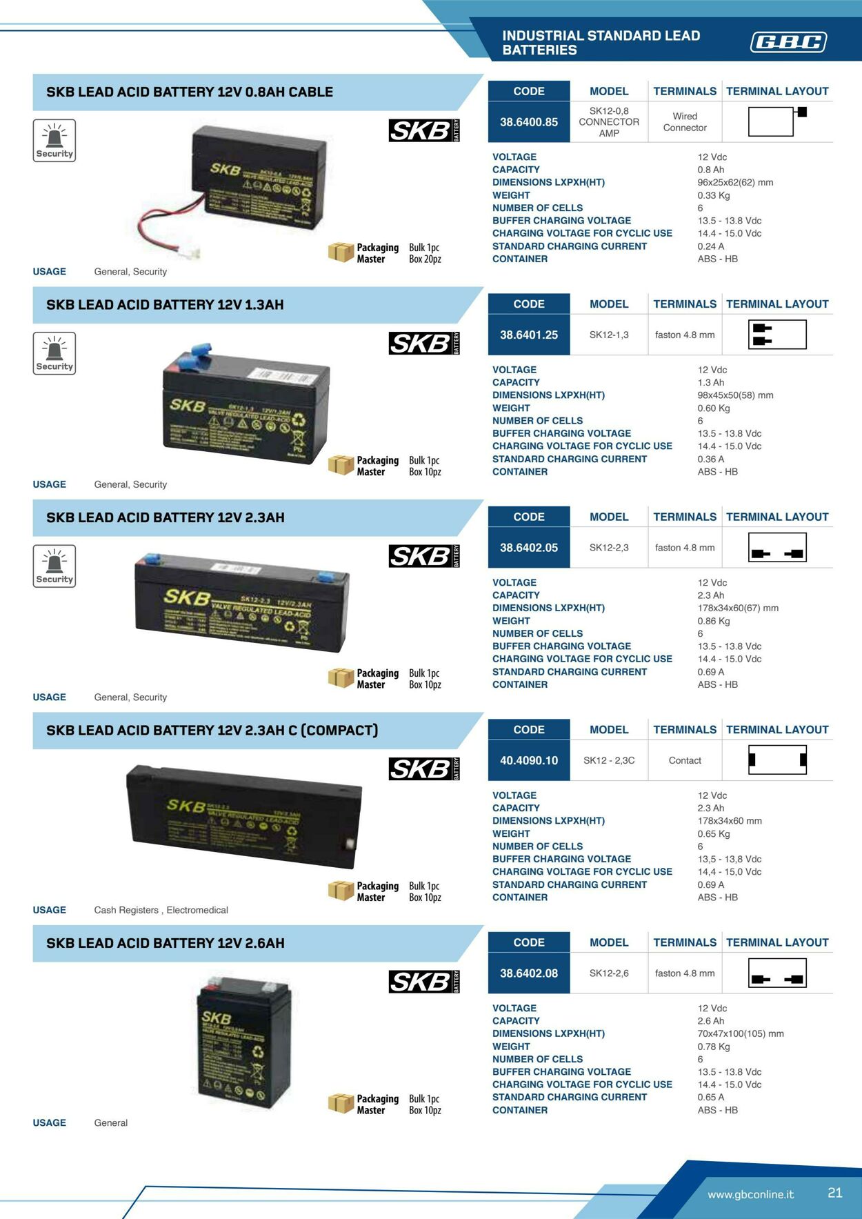 Volantino GBC 20.10.2025 - 20.12.2025