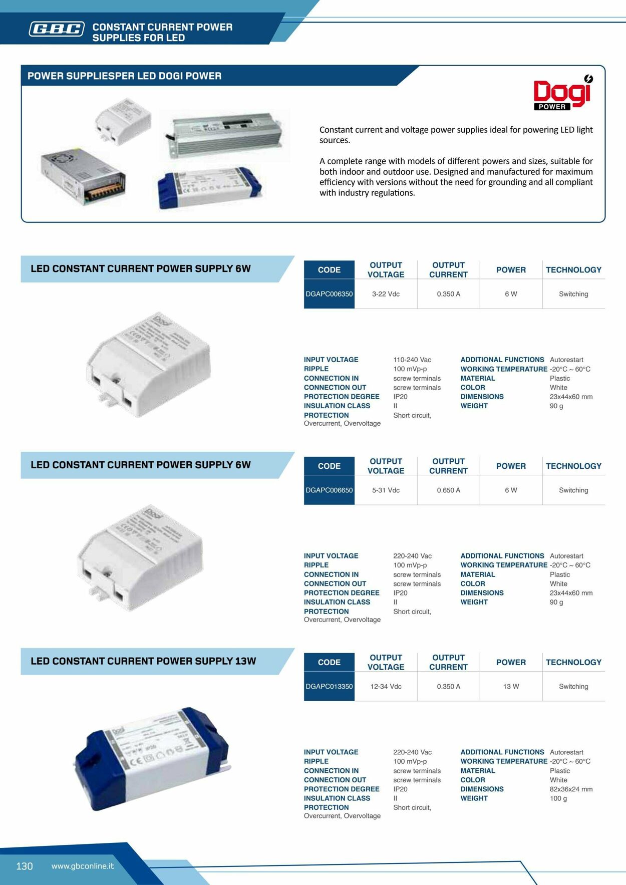Volantino GBC 20.10.2025 - 20.12.2025