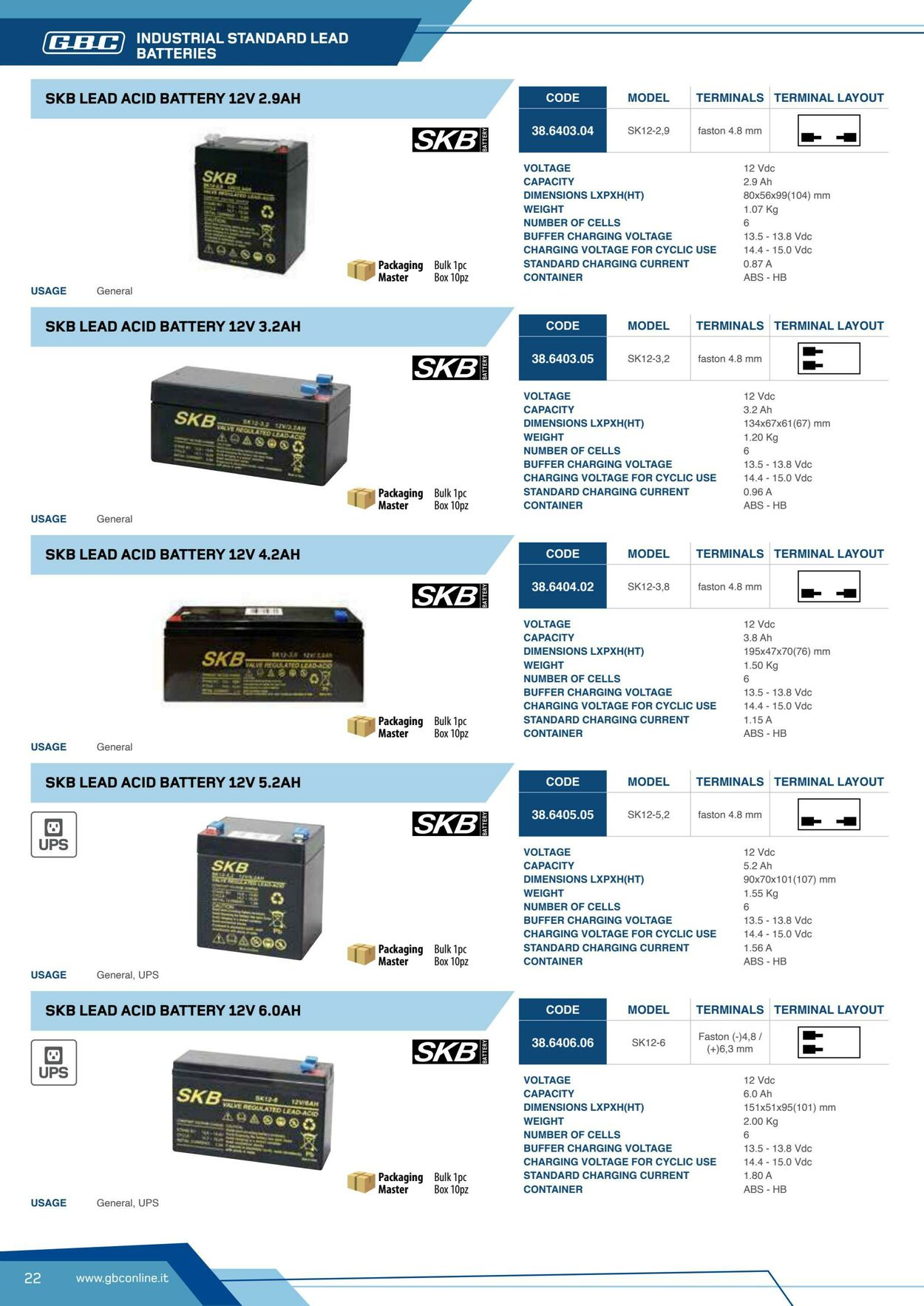 Volantino GBC 20.10.2025 - 20.12.2025