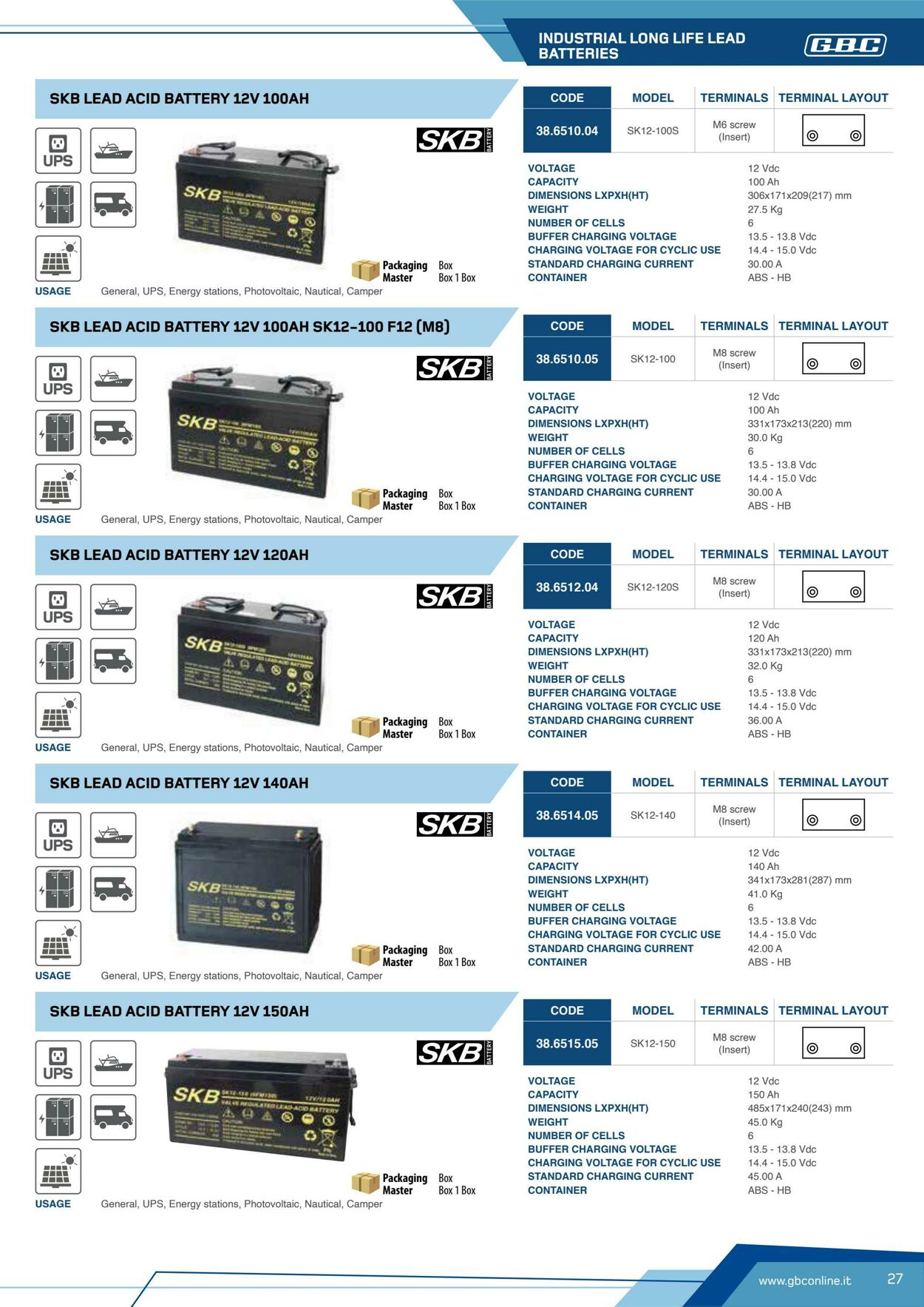 Volantino GBC 20.10.2025 - 20.12.2025