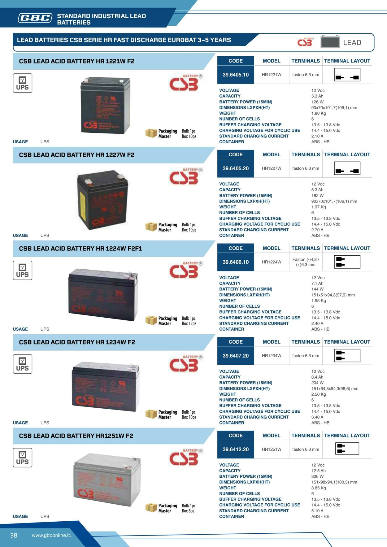 Volantino GBC 20.10.2025 - 20.12.2025