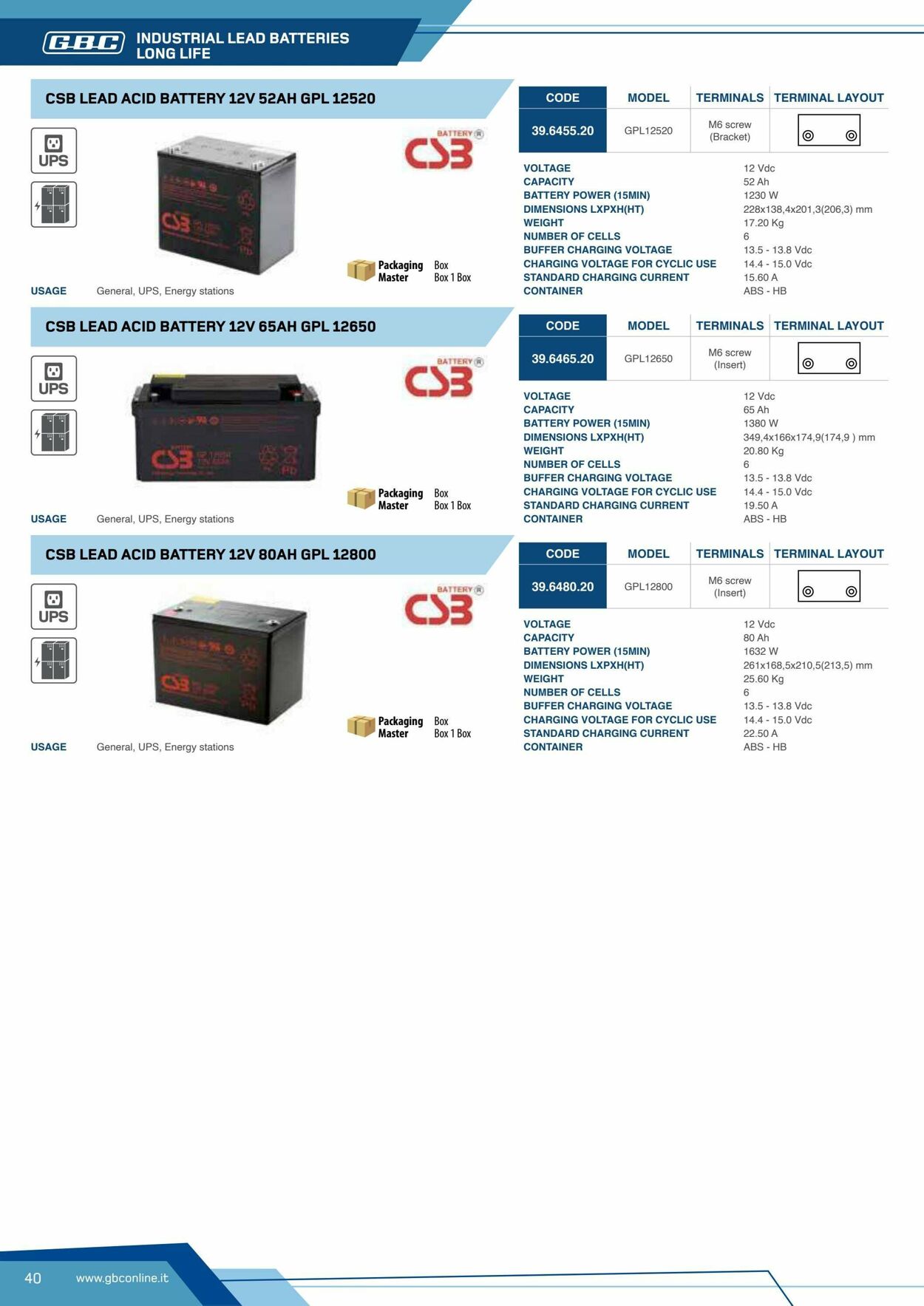 Volantino GBC 20.10.2025 - 20.12.2025