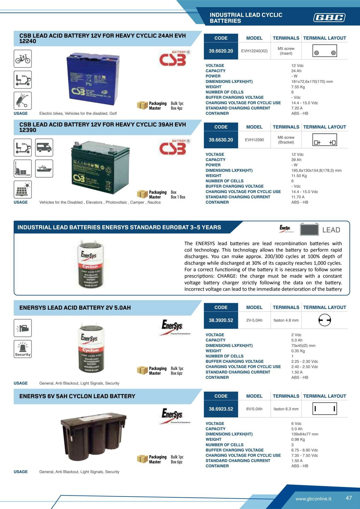 Volantino GBC 20.10.2025 - 20.12.2025