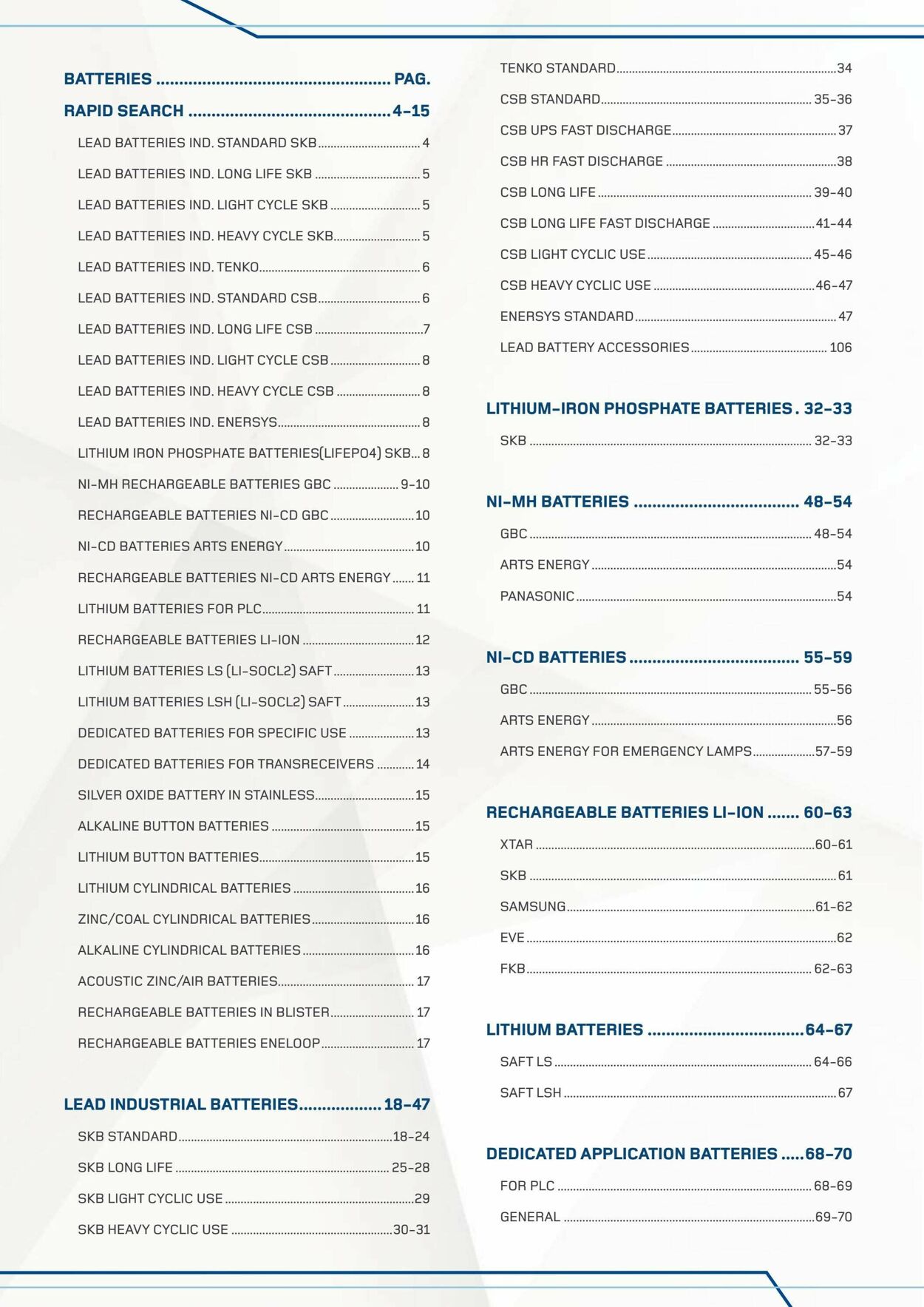Volantino GBC 20.10.2025 - 20.12.2025
