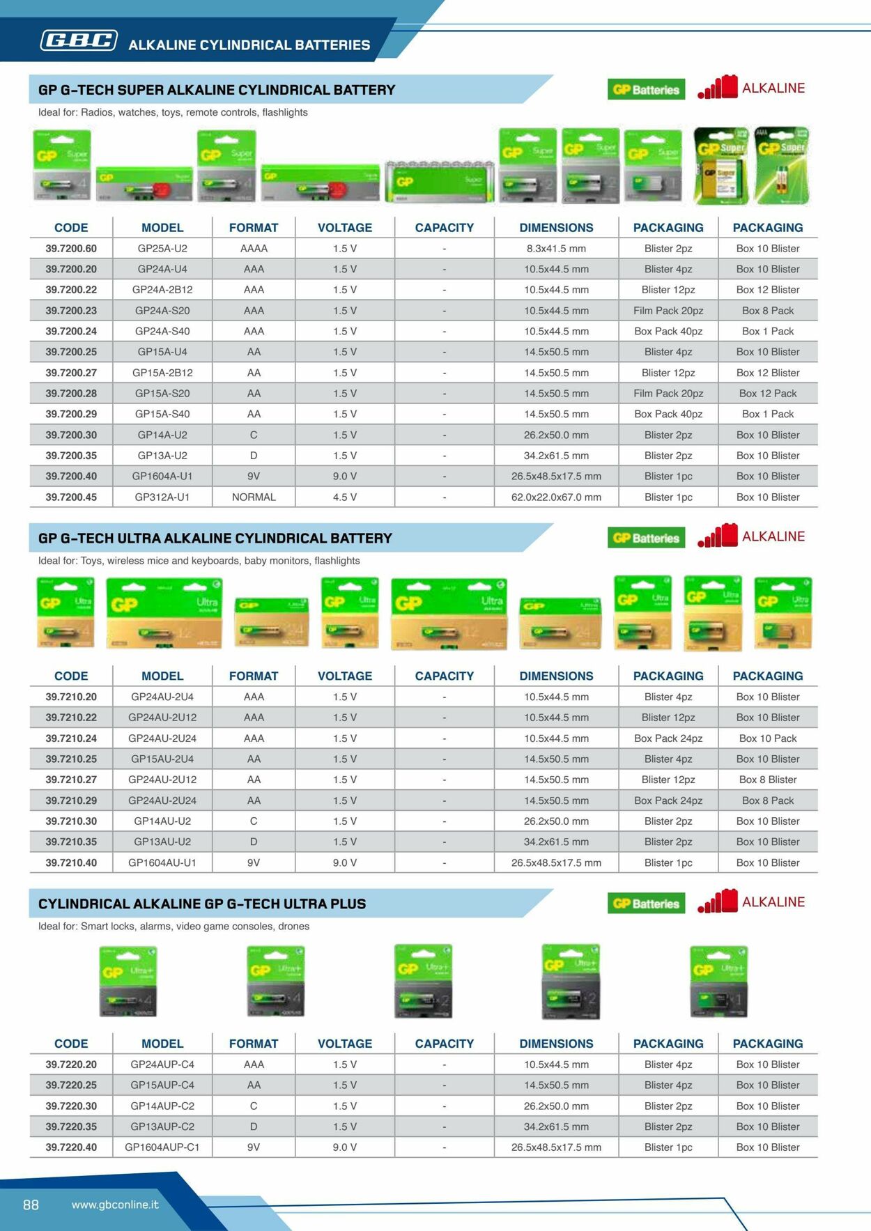 Volantino GBC 20.10.2025 - 20.12.2025