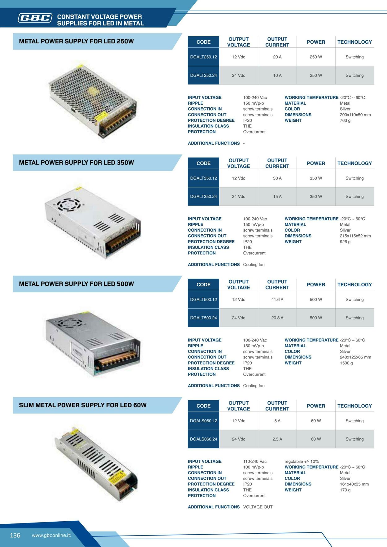Volantino GBC 20.10.2025 - 20.12.2025