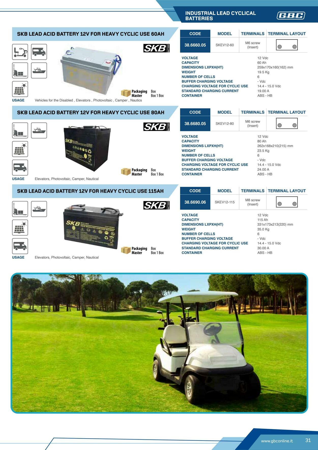 Volantino GBC 20.10.2025 - 20.12.2025