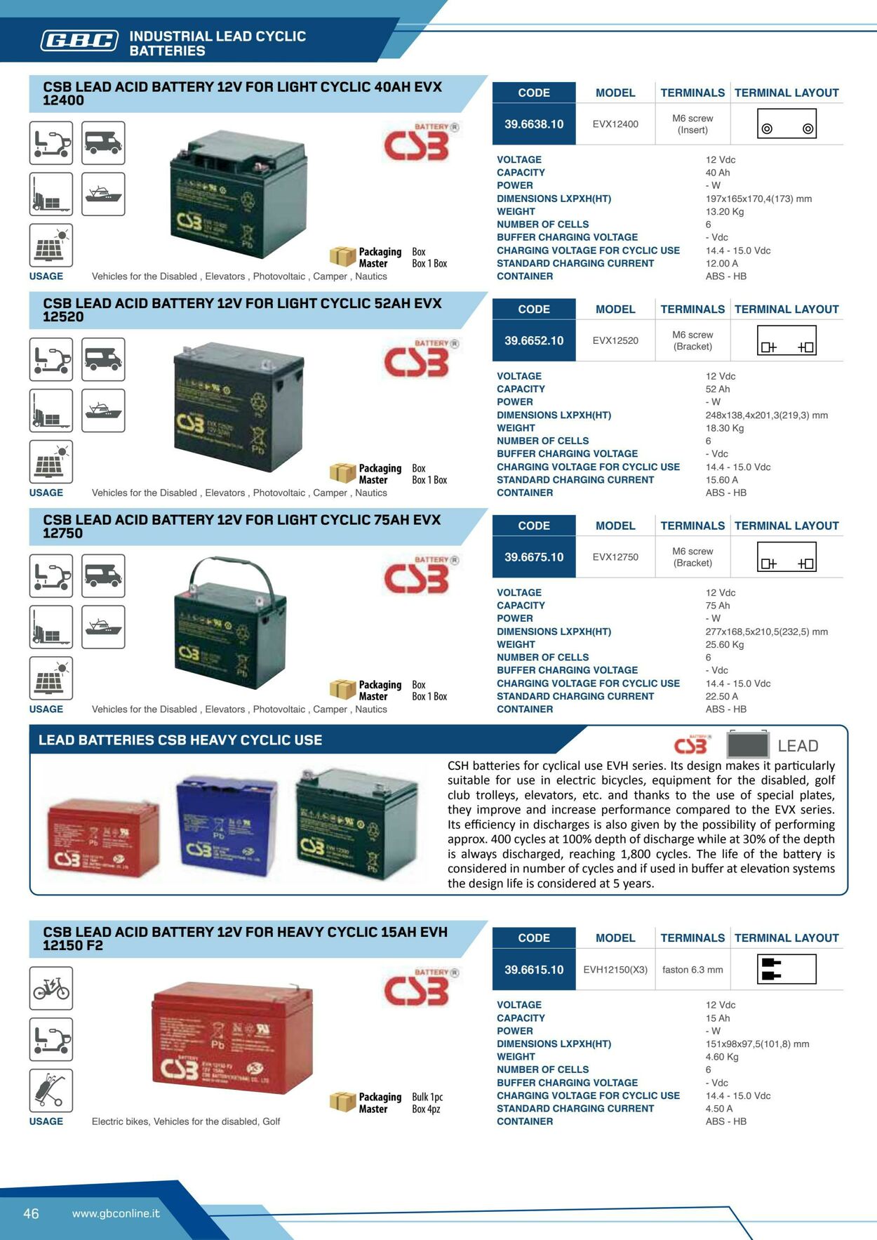 Volantino GBC 20.10.2025 - 20.12.2025