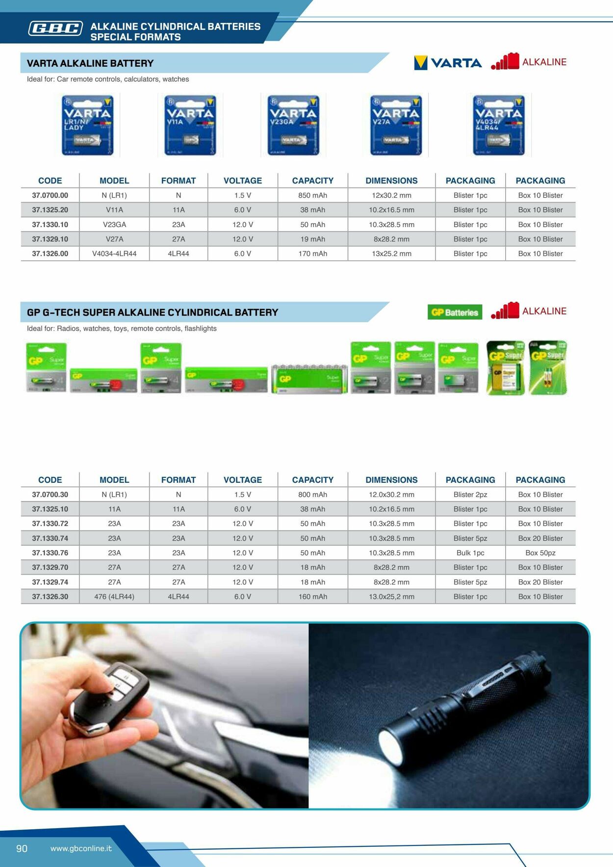 Volantino GBC 20.10.2025 - 20.12.2025