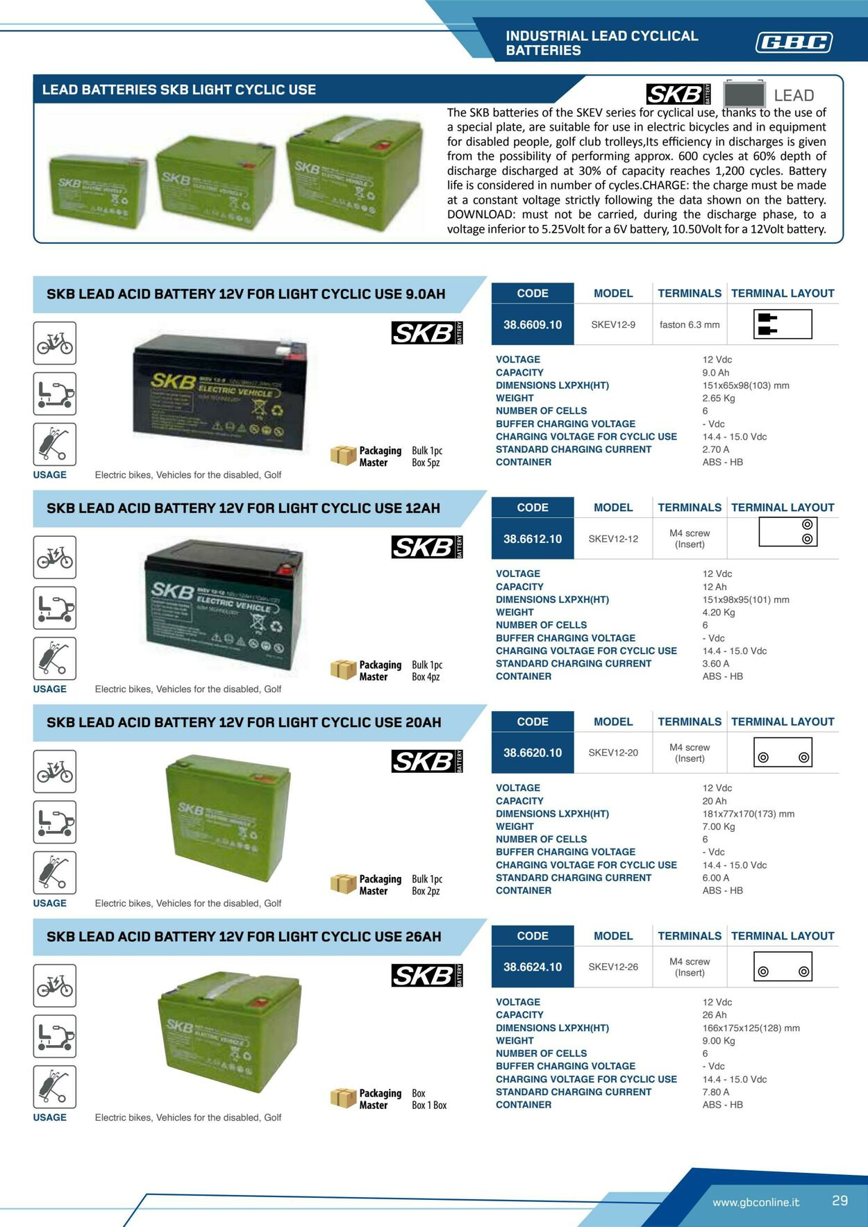 Volantino GBC 20.10.2025 - 20.12.2025