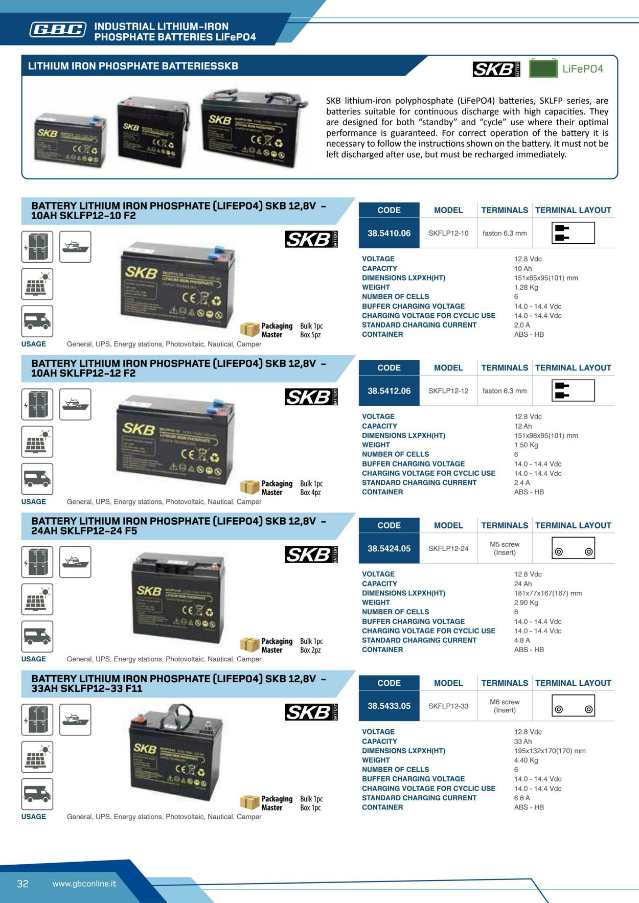 Volantino GBC 20.10.2025 - 20.12.2025