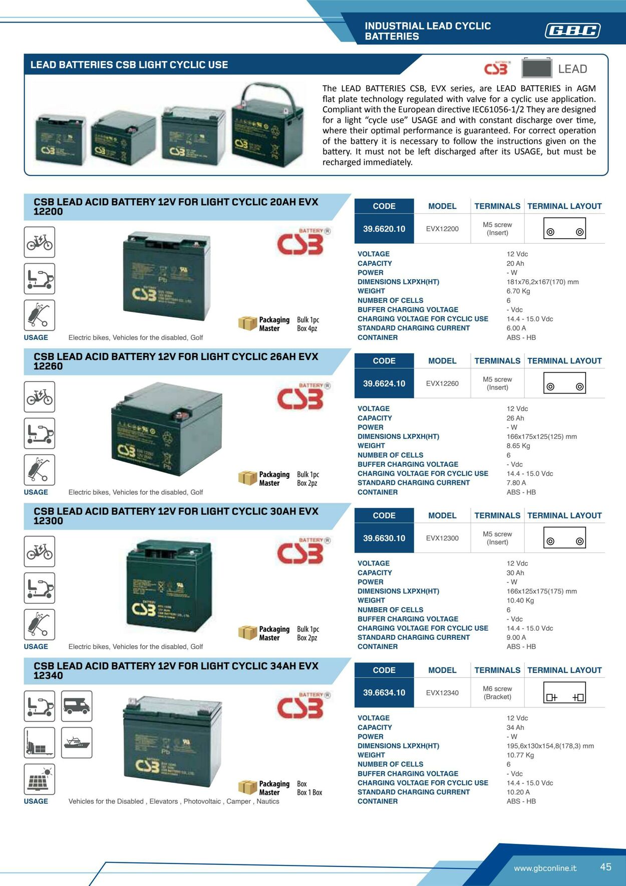Volantino GBC 20.10.2025 - 20.12.2025
