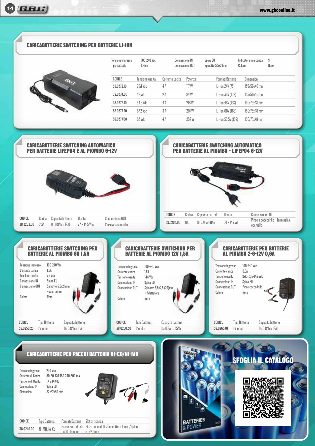 Volantino GBC 10.06.2025 - 30.08.2025