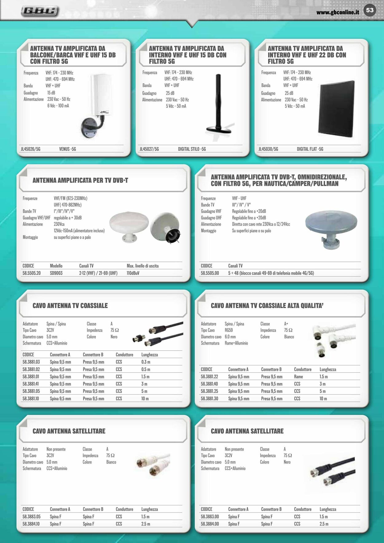 Volantino GBC 10.06.2025 - 30.08.2025