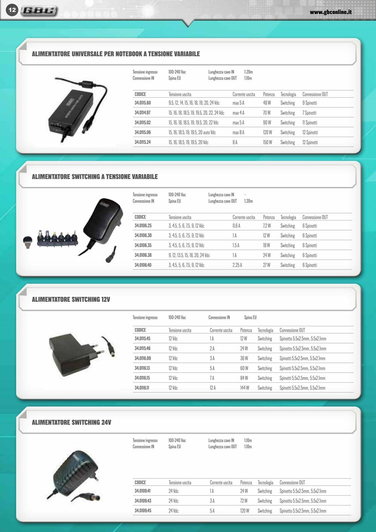 Volantino GBC 10.06.2025 - 30.08.2025